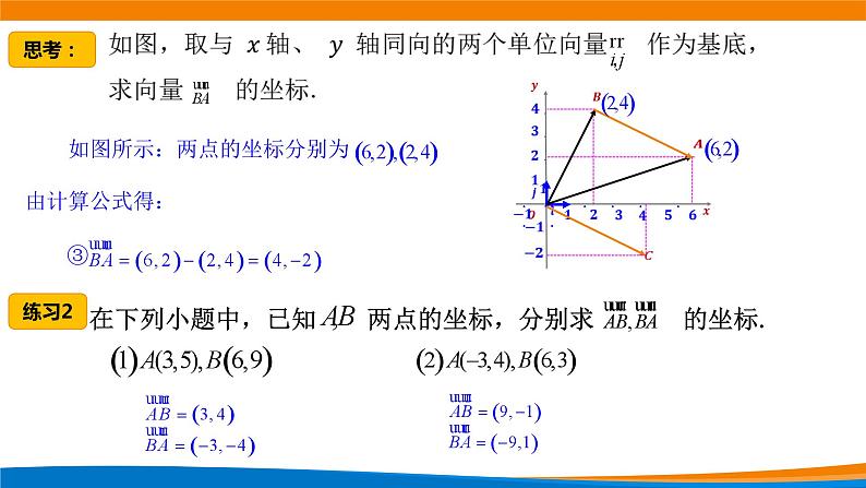 新人教A版高中数学必修二《6.3.3平面向量加、减运算的坐标表示》课件第7页