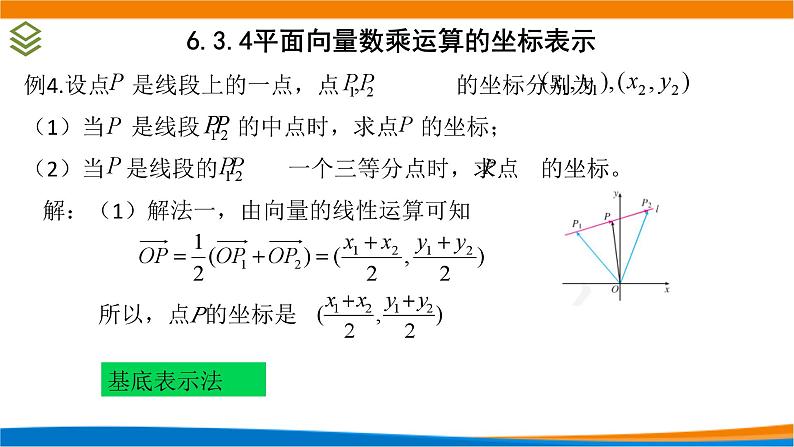 新人教A版高中数学必修二《6.3.4平面向量数乘运算的坐标表示》课件第8页