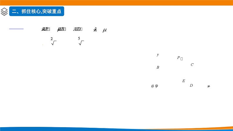新人教A版高中数学必修二《6.5平面向量复习课》课件第3页