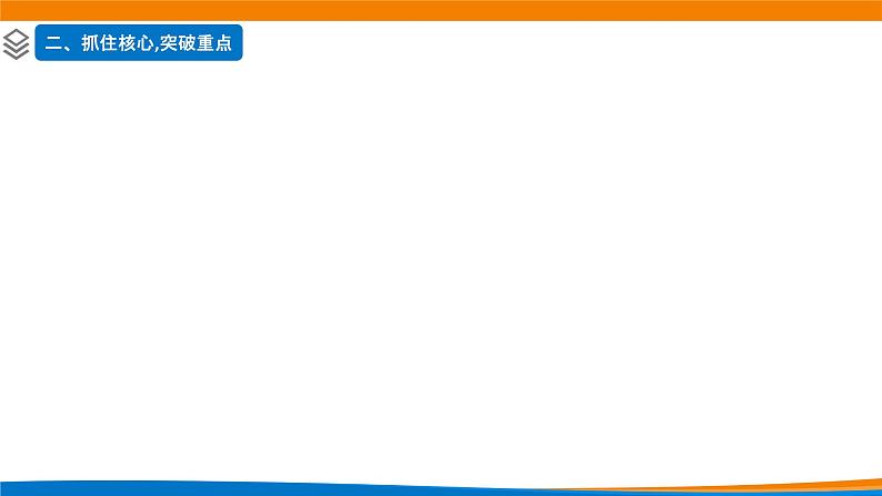 新人教A版高中数学必修二《6.5平面向量复习课》课件第5页