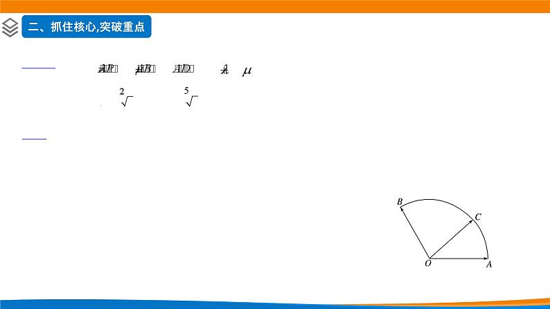 新人教A版高中数学必修二《6.5平面向量复习课》课件第7页