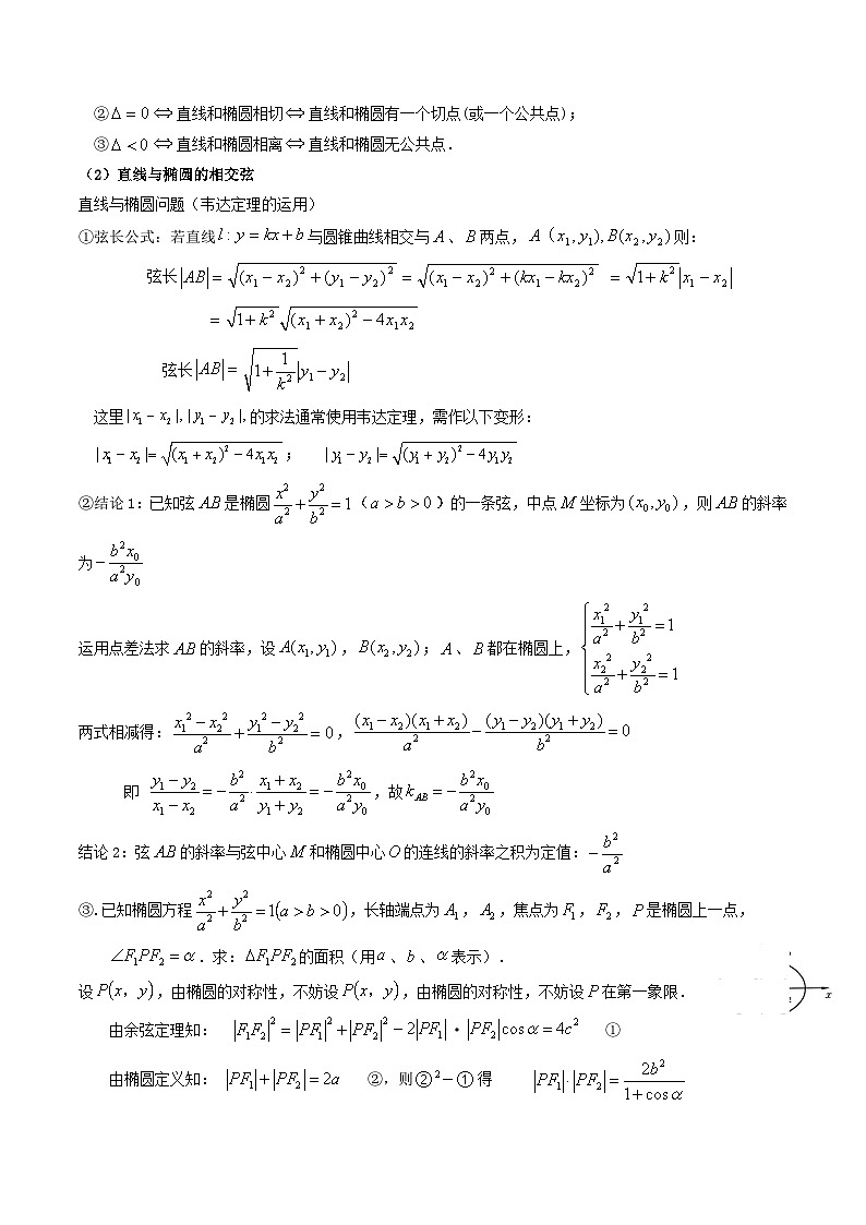 第2讲 椭圆(解析版）第3页