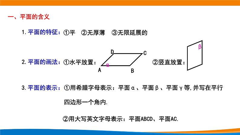 新人教A版高中数学必修二第八单元《8.4.1平面》课件第4页