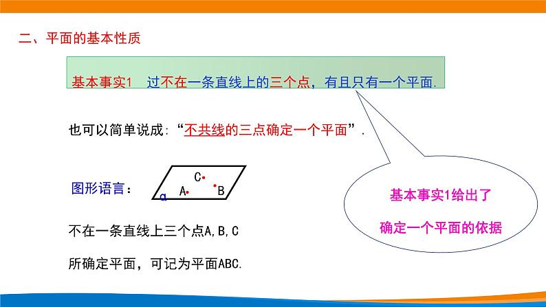 新人教A版高中数学必修二第八单元《8.4.1平面》课件第6页