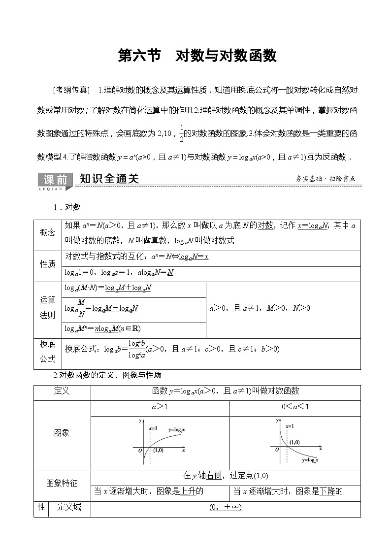 高考数学一轮复习教案 第2章_第6节_对数与对数函数（含答案解析）01