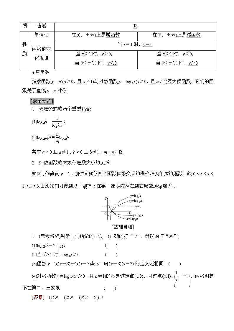 高考数学一轮复习教案 第2章_第6节_对数与对数函数（含答案解析）02