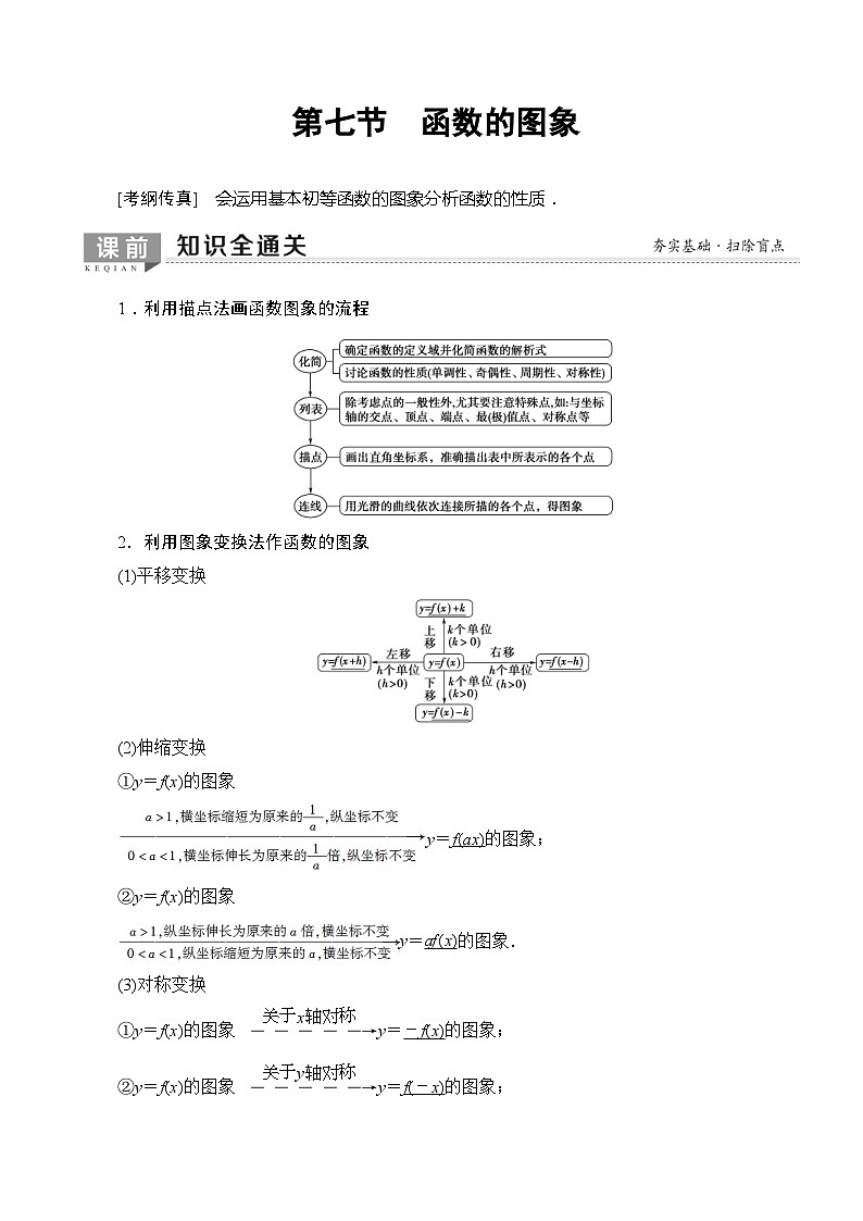 高考数学一轮复习教案 第2章_第7节_函数的图象（含答案解析）01