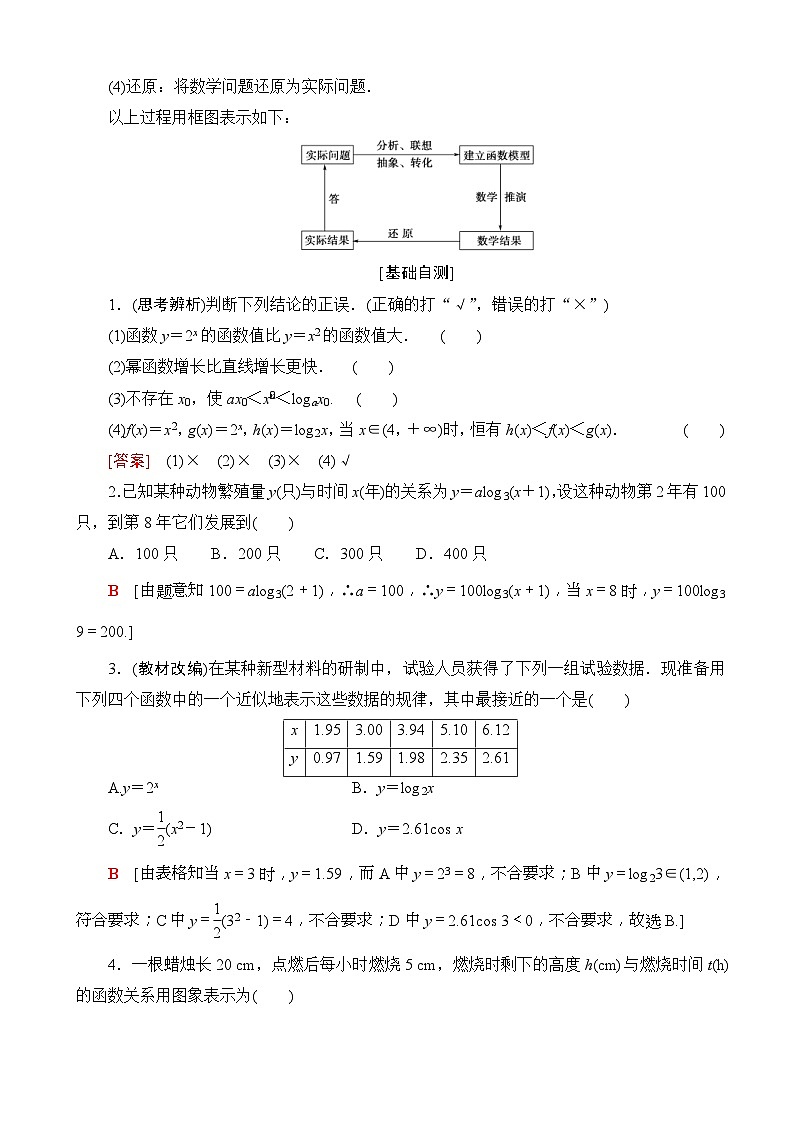 高考数学一轮复习教案 第2章_第9节_函数模型及其应用（含答案解析）02