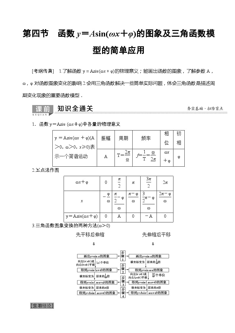 高考数学一轮复习教案 第3章_第4节_函数y＝asin(ωx＋φ)的图象（含答案解析）第1页