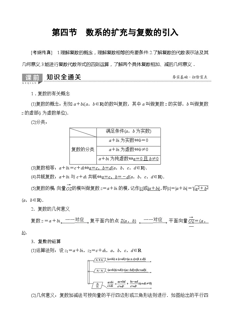 高考数学一轮复习教案 第4章_第4节_数系的扩充与复数的引入（含答案解析）01