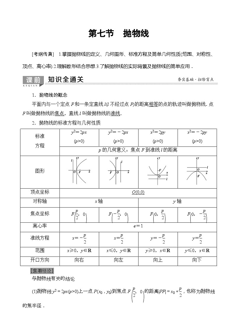 高考数学一轮复习教案 第8章_第7节_抛物线（含答案解析）01