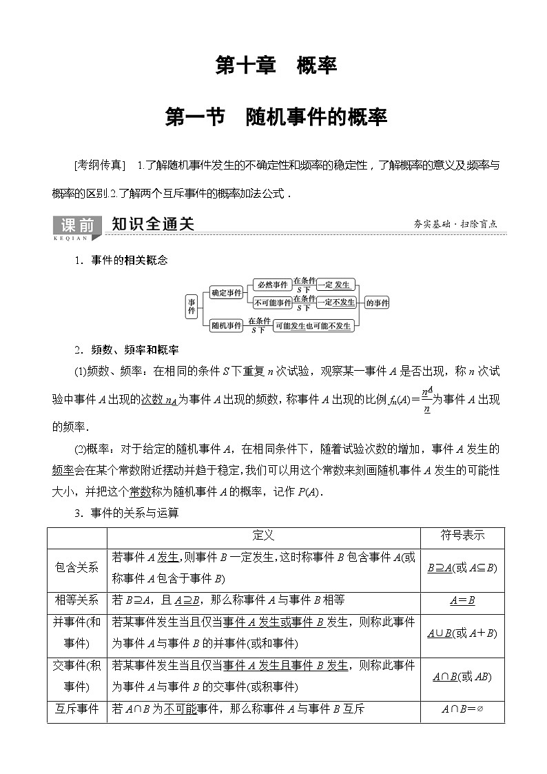 高考数学一轮复习教案 第10章_第1节_随机事件的概率（含答案解析）01