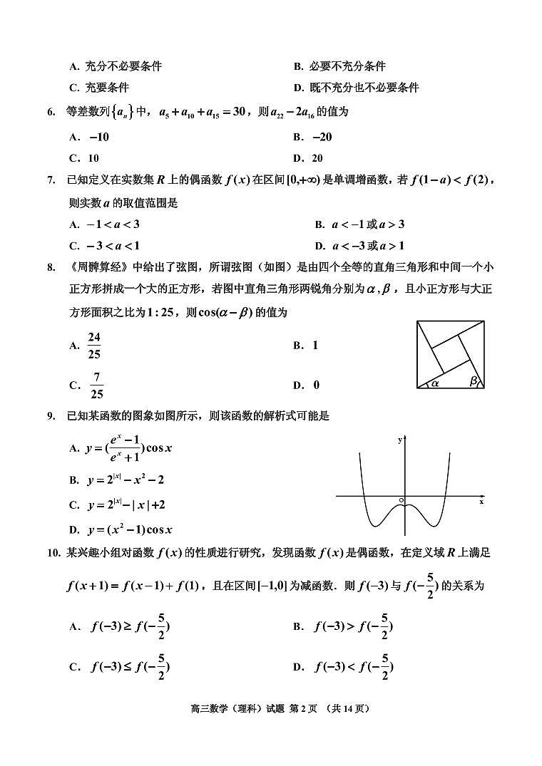 2021届吉林省吉林市高三上学期第一次调研考试 数学（理） PDF版02