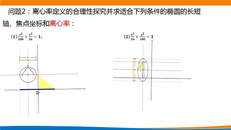 新人教A版高中数学选择性必修一《3.1.2椭圆的简单几何性质（第1课时）》课件07