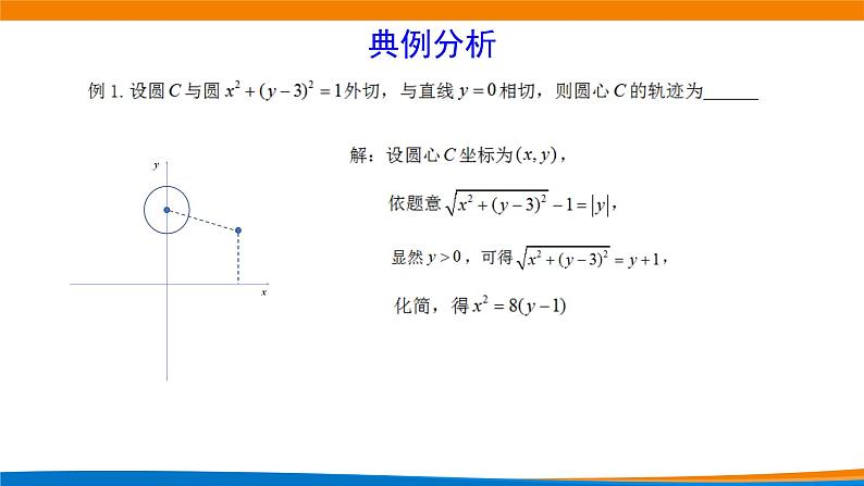 新人教A版高中数学选择性必修一《3.3.1抛物线及其标准方程(第2课时)》课件04