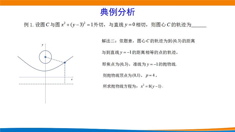 新人教A版高中数学选择性必修一《3.3.1抛物线及其标准方程(第2课时)》课件05