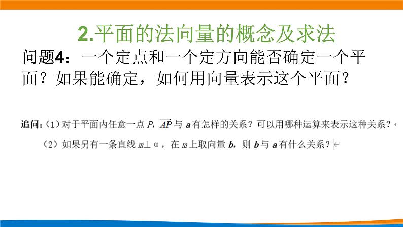 新人教A版高中数学选择性必修一《1.4.1用空间向量研究直线、平面的位置关系（第1课时）》课件第5页