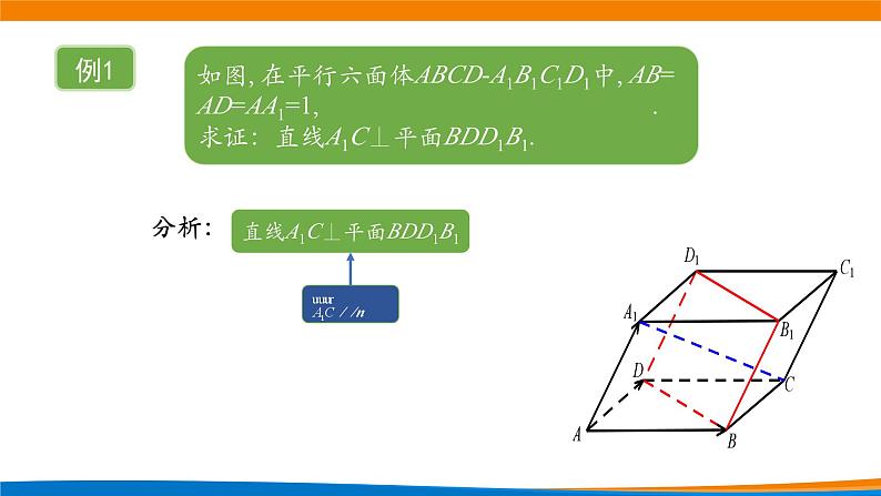 新人教A版高中数学选择性必修一《1.4.1用空间向量研究直线、平面的位置关系（第3课时）》课件05