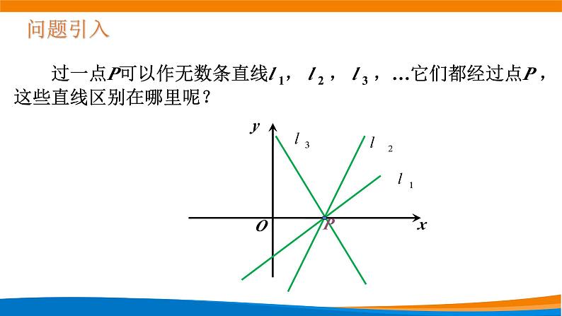 新人教A版高中数学选择性必修一《2.1.1倾斜角与斜率（第1课时）》课件03