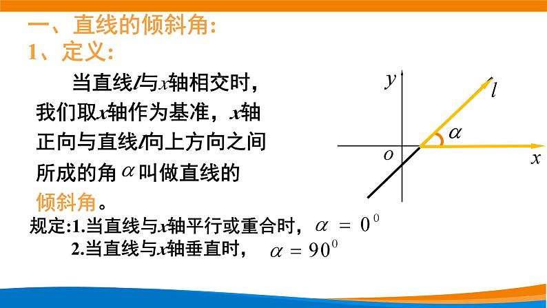 新人教A版高中数学选择性必修一《2.1.1倾斜角与斜率（第1课时）》课件05