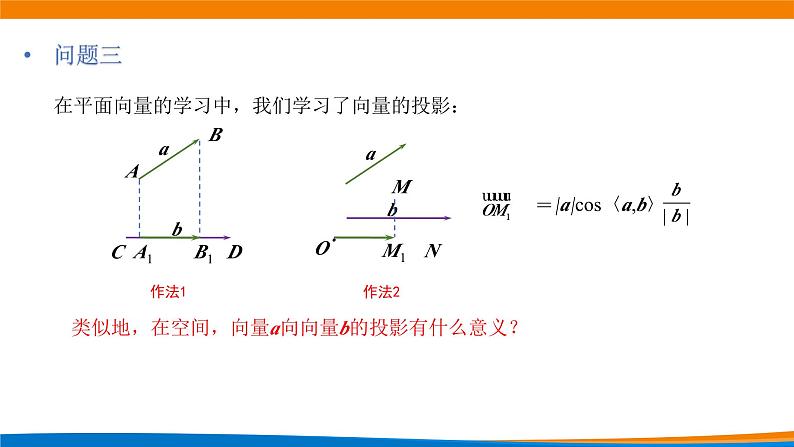 新人教A版高中数学选择性必修一《1.1.2空间向量的数量积（第1课时）》课件第8页