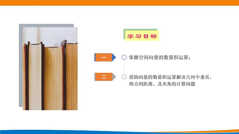 新人教A版高中数学选择性必修一《1.1.2空间向量的数量积（第2课时）》课件02