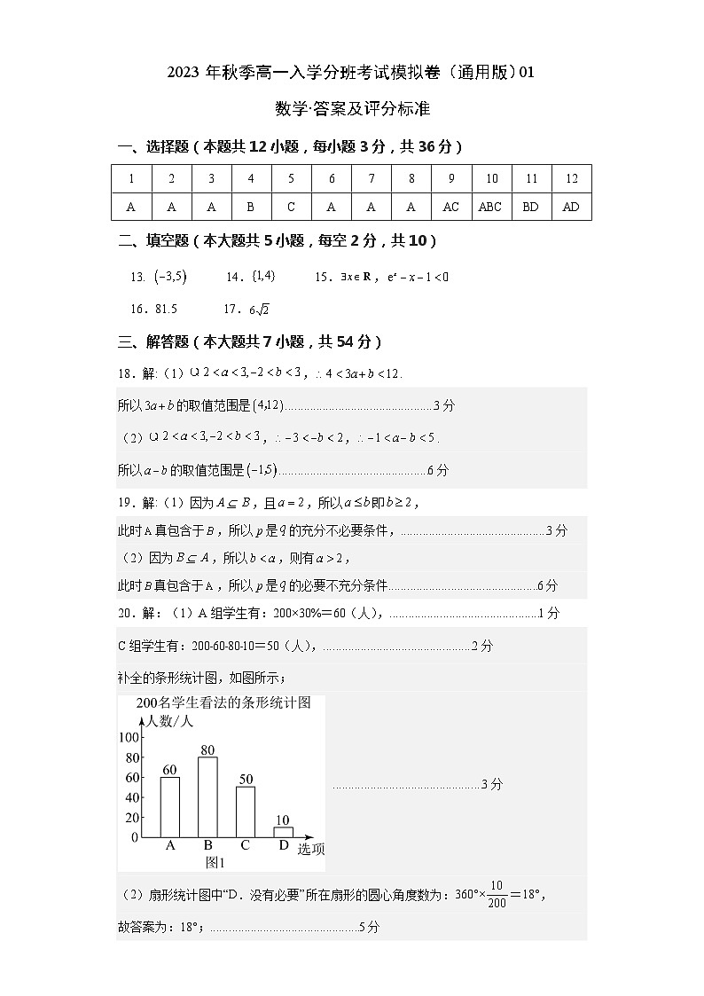 数学（通用版，含初高衔接内容）01-2023年秋季高一入学分班考试模拟卷（4份打包，原卷版+答题卡+解析版）01