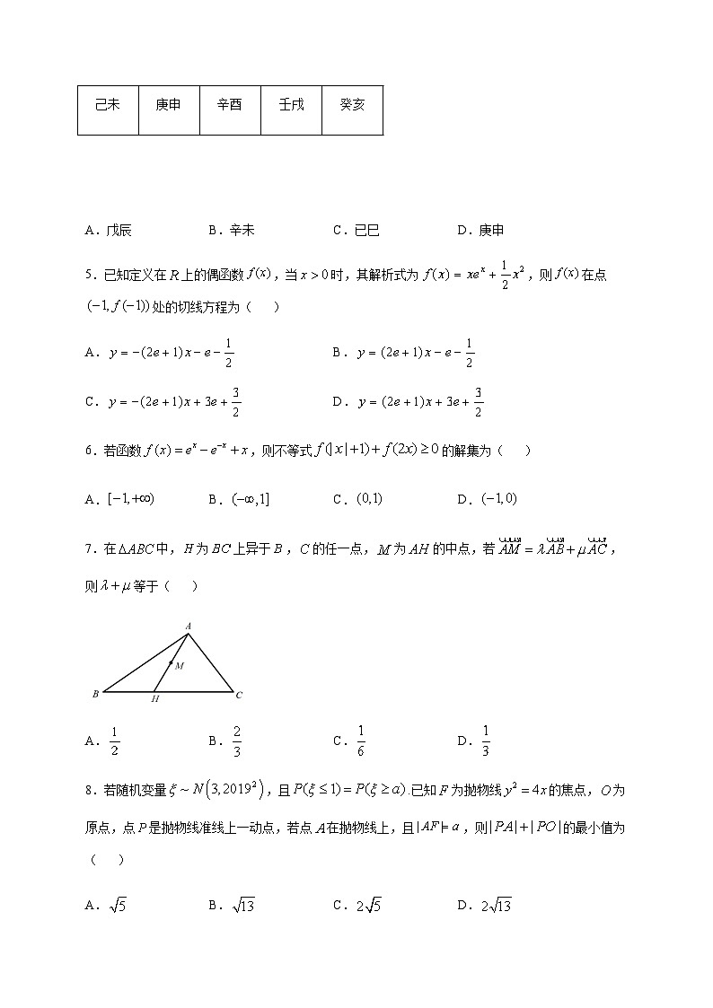 2021届内蒙古赤峰学院附中高三上学期周练8数学（文）试题第2页