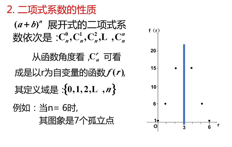 新人教A版高中数学选择性必修三《6.3.2二项式系数的性质》课件第5页