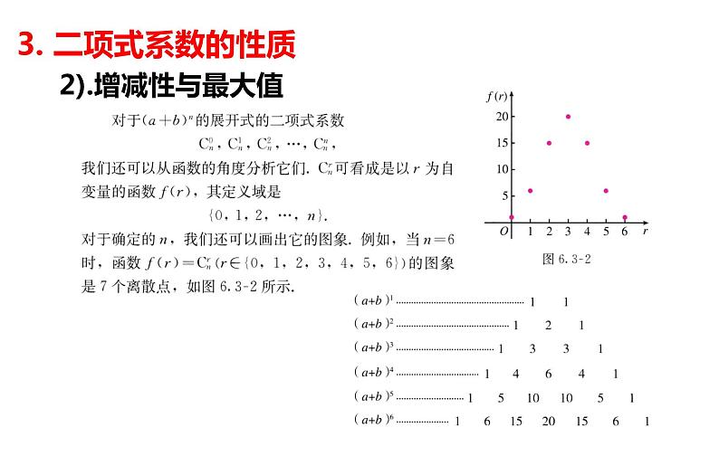 新人教A版高中数学选择性必修三《6.3.2二项式系数的性质》课件第8页