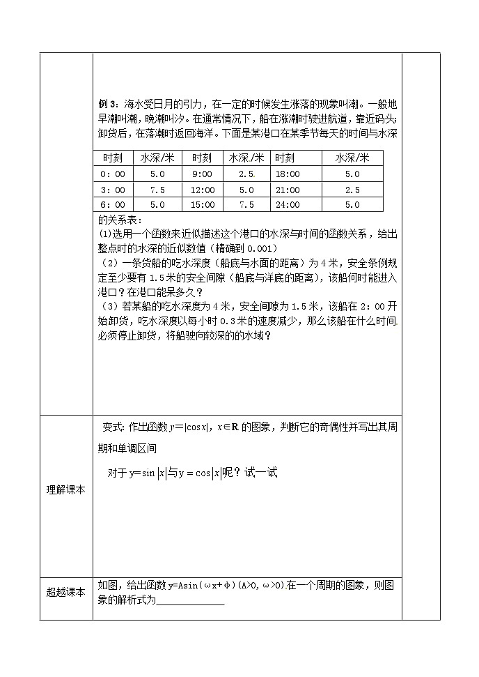【同步学案】高中数学人教A版(2019)必修第一册--5.7三角函数的应用 学案第2页