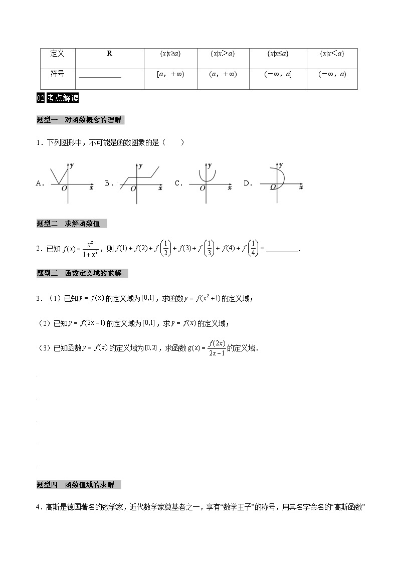 【同步学案】高中数学人教A版(2019)必修第一册--课时3.1.1 函数的概念 学案（Word版含答案）02