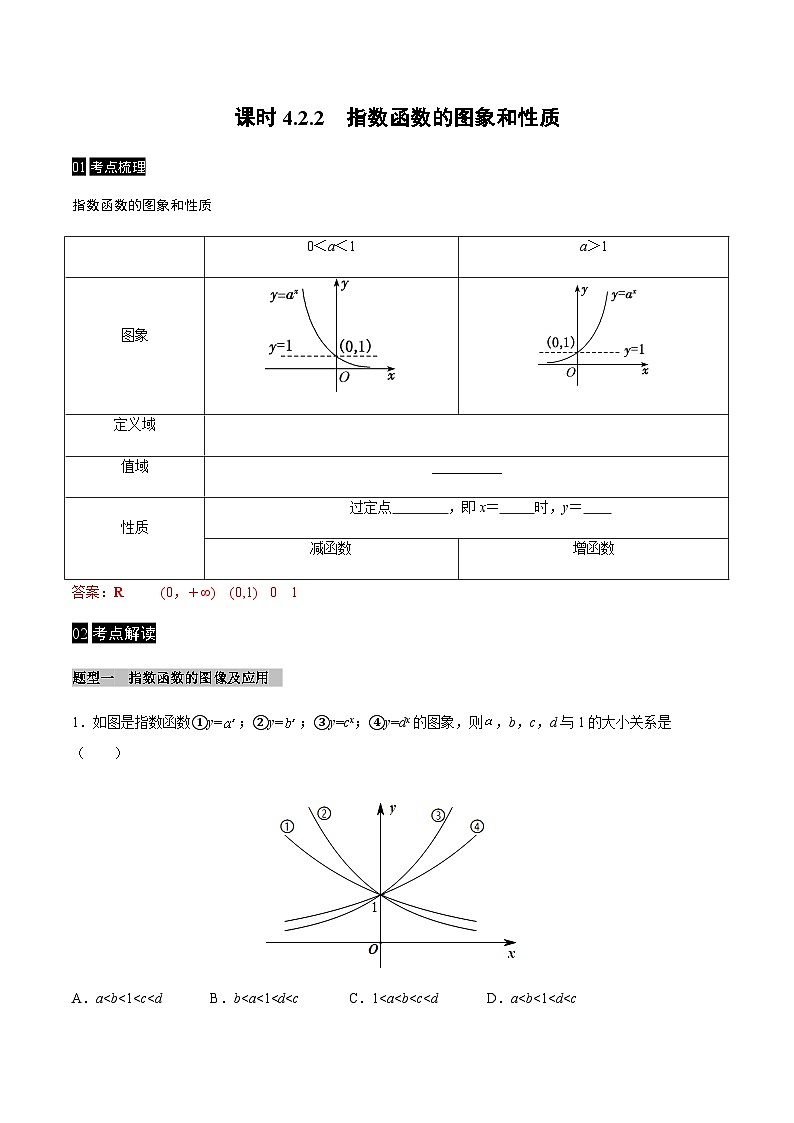 【同步学案】高中数学人教A版(2019)必修第一册--课时4.2 指数函数 学案 2课时（Word版含答案）01