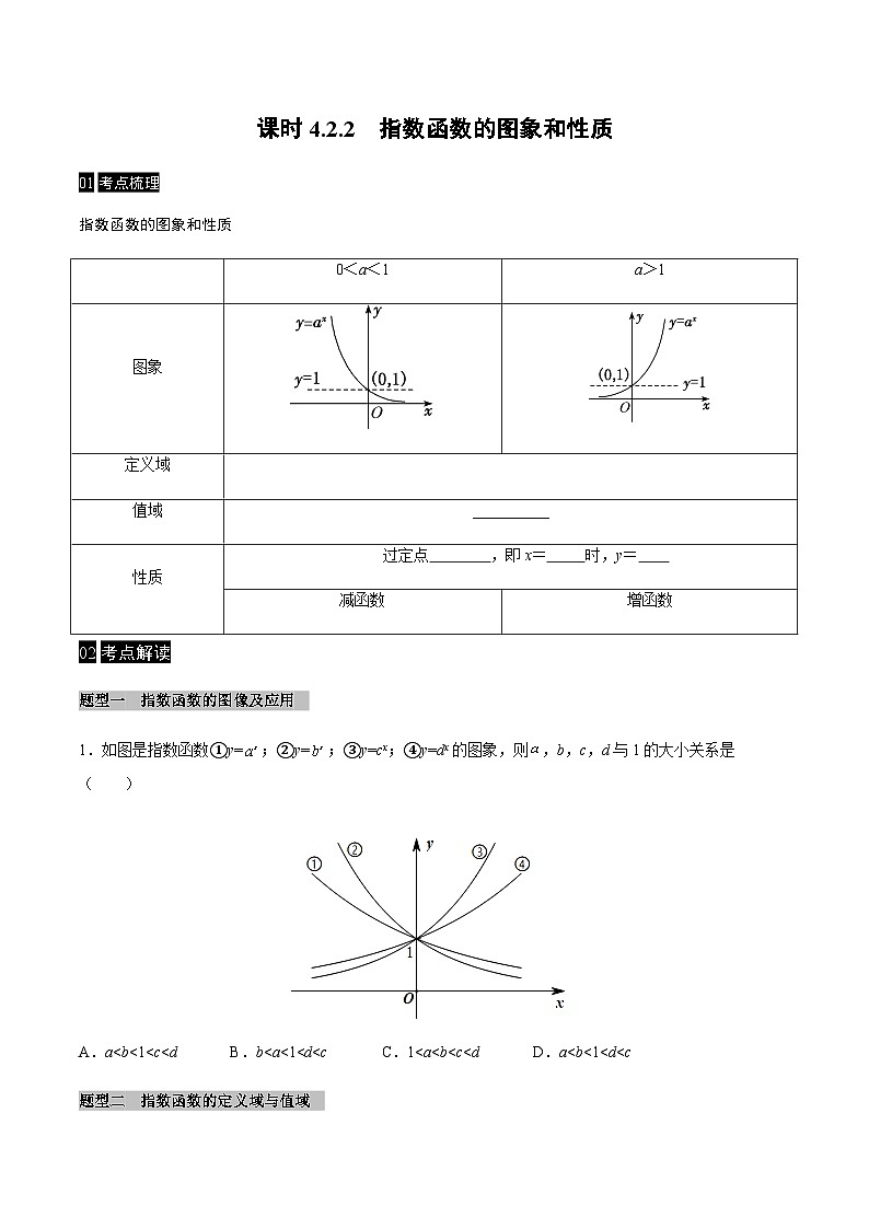 【同步学案】高中数学人教A版(2019)必修第一册--课时4.2 指数函数 学案 2课时（Word版含答案）01