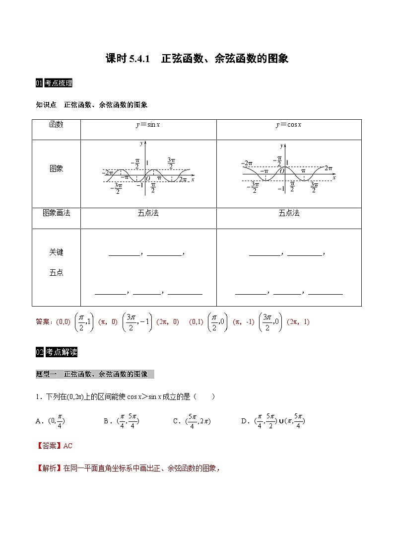 【同步学案】高中数学人教A版(2019)必修第一册--课时5.4 三角函数的图像与性质 学案（Word版含答案）01
