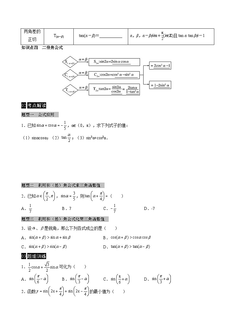 【同步学案】高中数学人教A版(2019)必修第一册--课时5.5 三角恒等变换 学案（Word版含答案）02