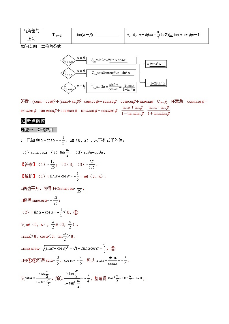 【同步学案】高中数学人教A版(2019)必修第一册--课时5.5 三角恒等变换 学案（Word版含答案）02
