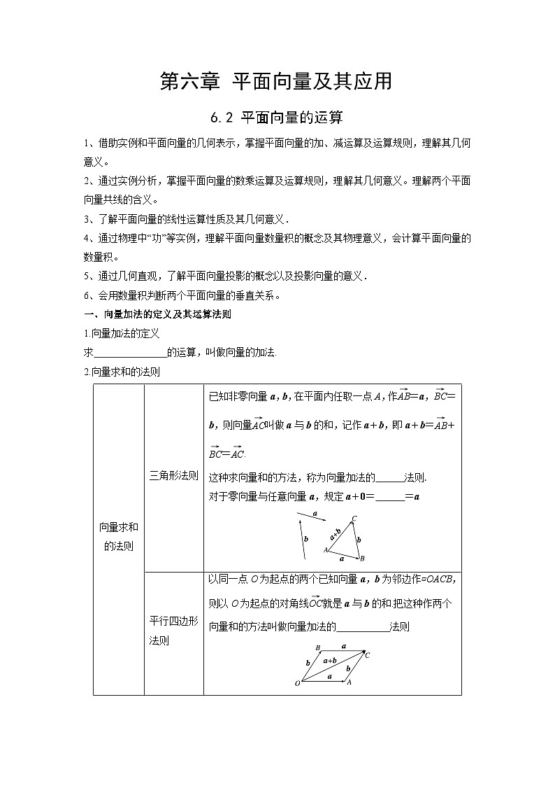【同步导学案】高中数学人教A版(2019)必修第二册--6.2 平面向量的运算 导学案（原卷版+解析版）01