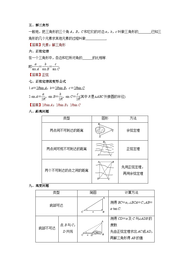 【同步导学案】高中数学人教A版(2019)必修第二册--6.4 平面向量的应用 导学案（原卷版+解析版）02