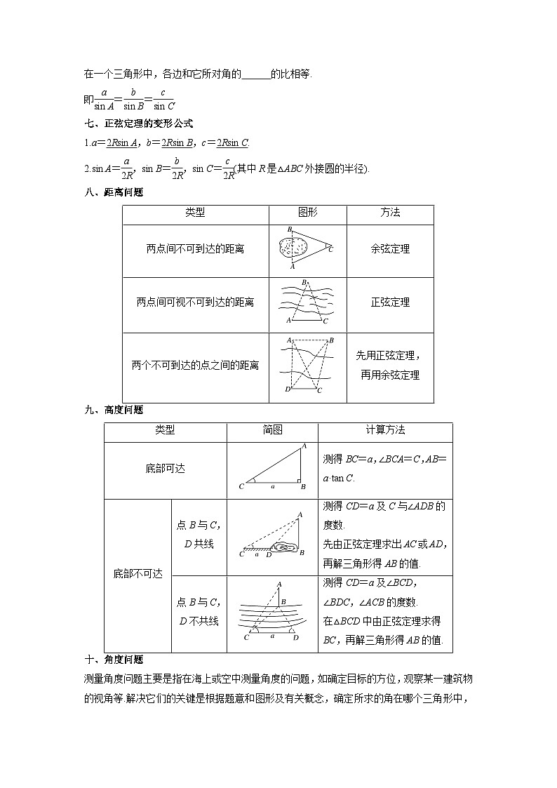【同步导学案】高中数学人教A版(2019)必修第二册--6.4 平面向量的应用 导学案（原卷版+解析版）02
