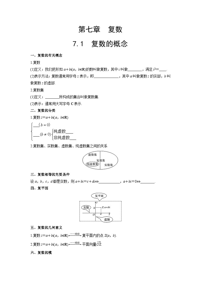 【同步导学案】高中数学人教A版(2019)必修第二册--7.1 复数的概念 导学案（原卷版+解析版）01