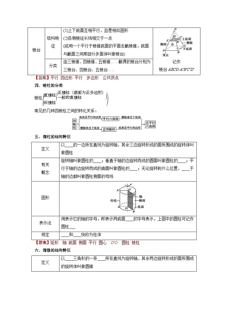 【同步导学案】高中数学人教A版(2019)必修第二册--8.1 基本立体图形 导学案（原卷版+解析版）02