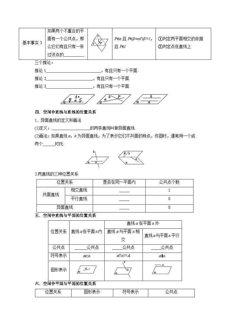 【同步导学案】高中数学人教A版(2019)必修第二册--8.4 空间点、直线、平面之间的位置关系 导学案（原卷版+解析版）02