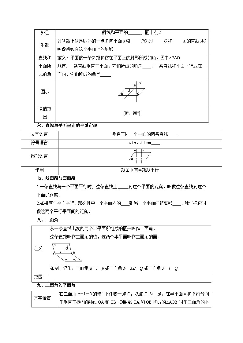 【同步导学案】高中数学人教A版(2019)必修第二册--8.6 空间直线、平面的垂直 导学案（原卷版+解析版）02
