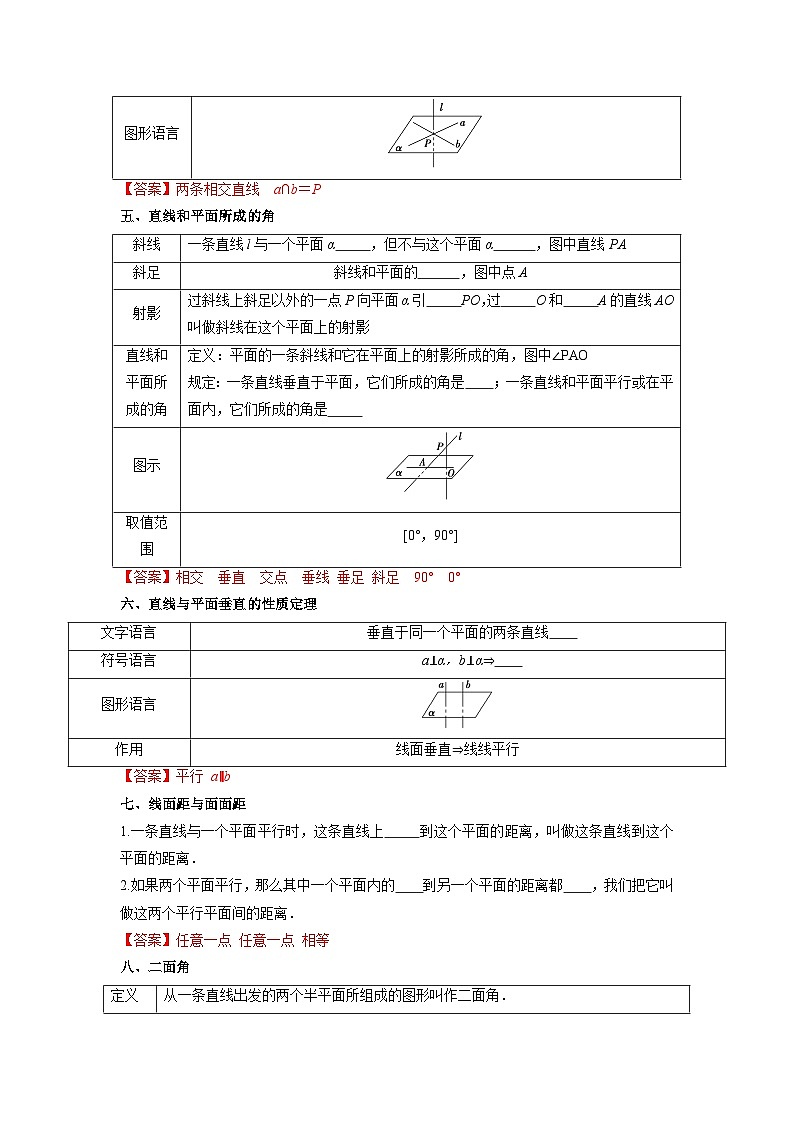 【同步导学案】高中数学人教A版(2019)必修第二册--8.6 空间直线、平面的垂直 导学案（原卷版+解析版）02