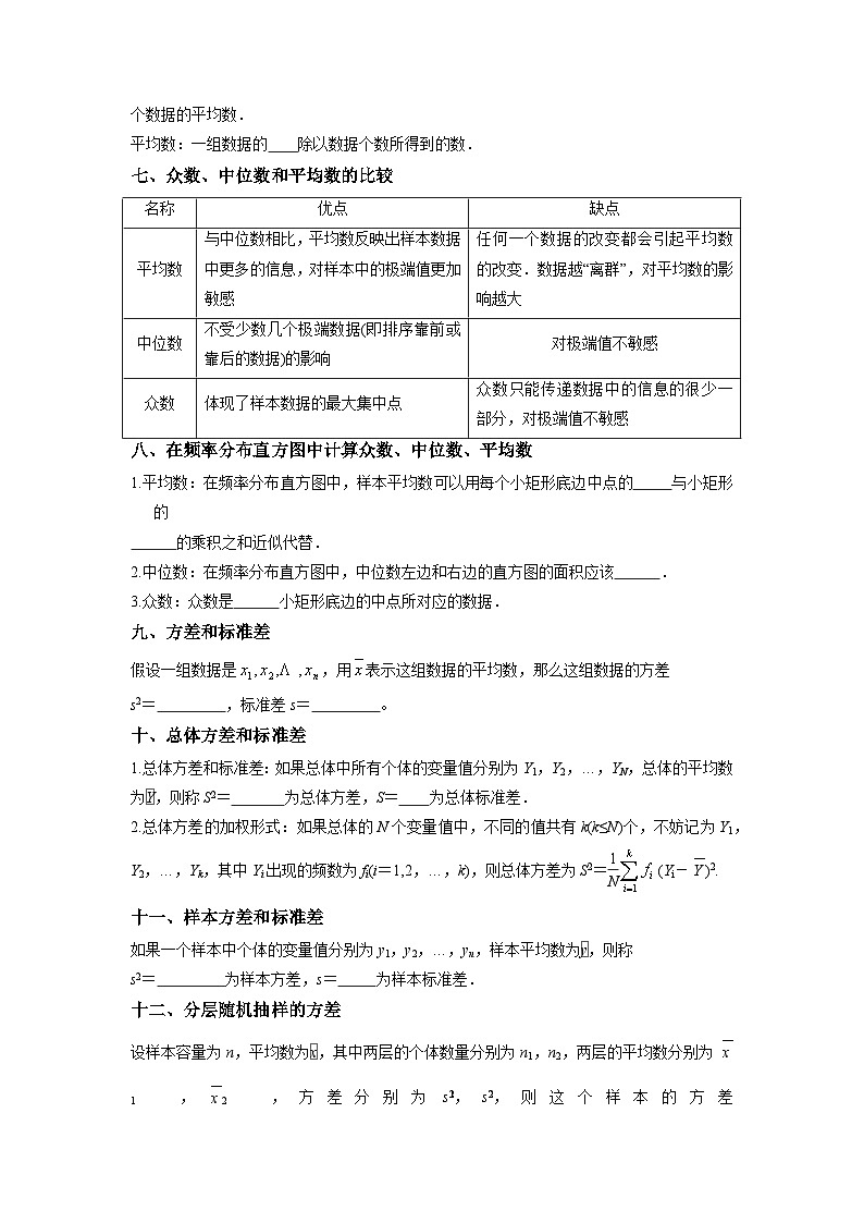 【同步导学案】高中数学人教A版(2019)必修第二册--9.2 用样本估计总体 导学案（原卷版+解析版）02