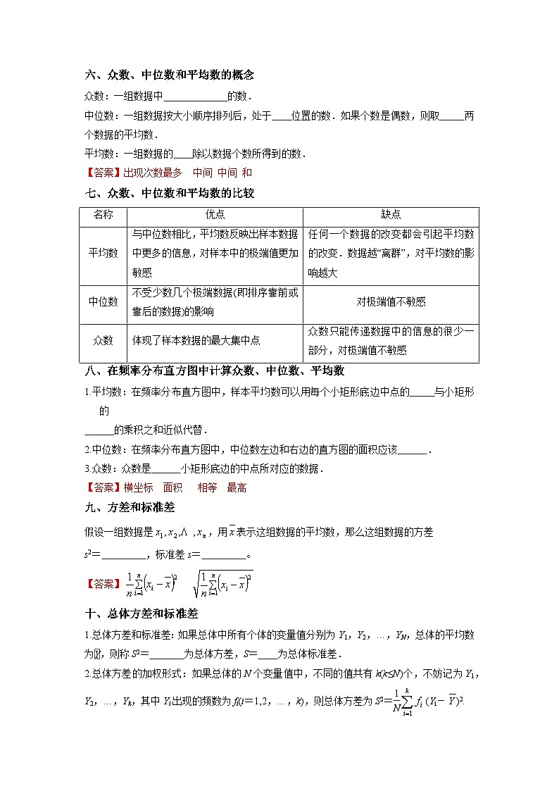 【同步导学案】高中数学人教A版(2019)必修第二册--9.2 用样本估计总体 导学案（原卷版+解析版）02