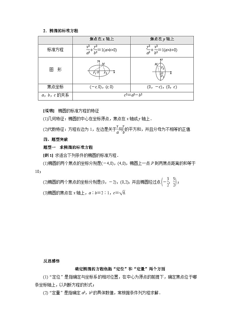 【同步导学案】高中数学人教A版(2019)选修第一册-- 3.1.1椭圆及其标准方程 导学案（有答案）02