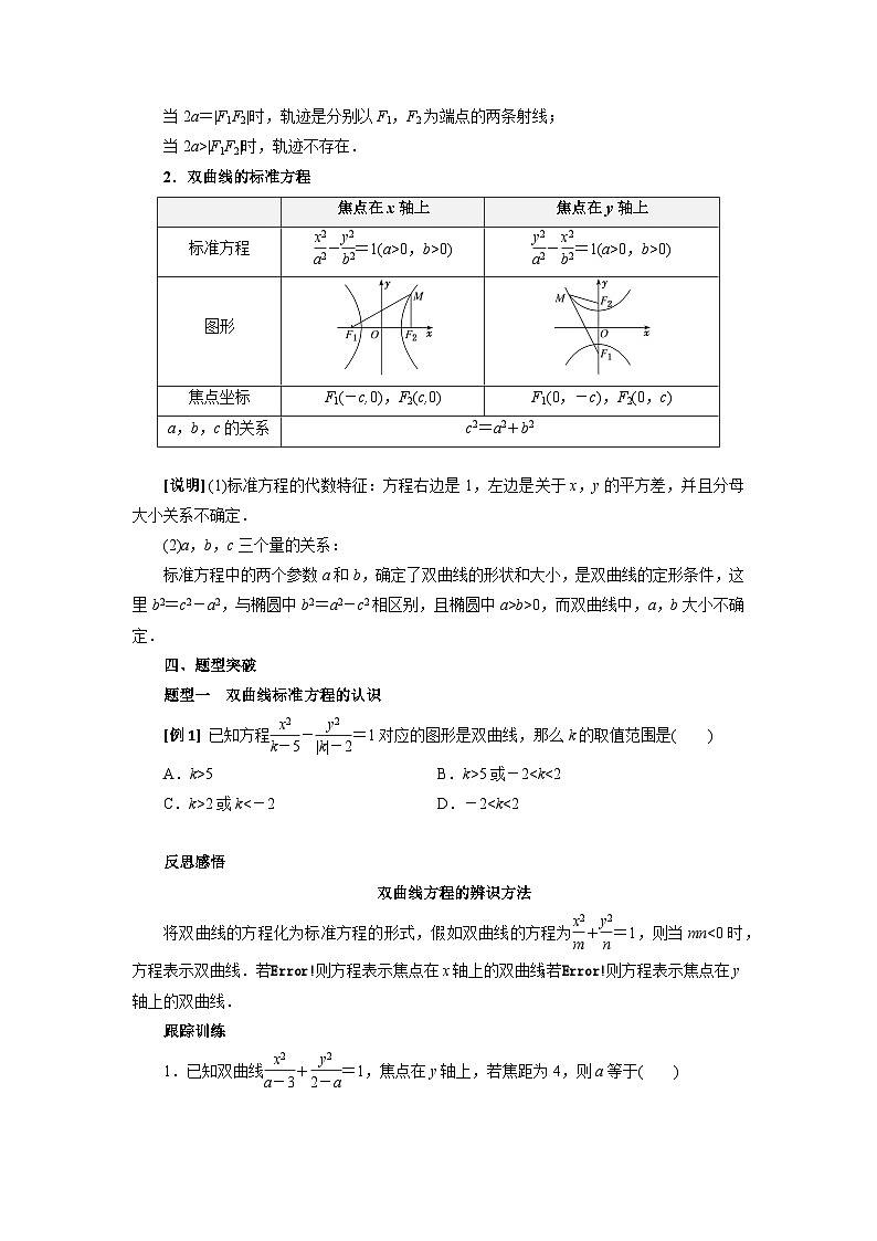 【同步导学案】高中数学人教A版(2019)选修第一册-- 3.2.1双曲线及其标准方程 导学案（有答案）02