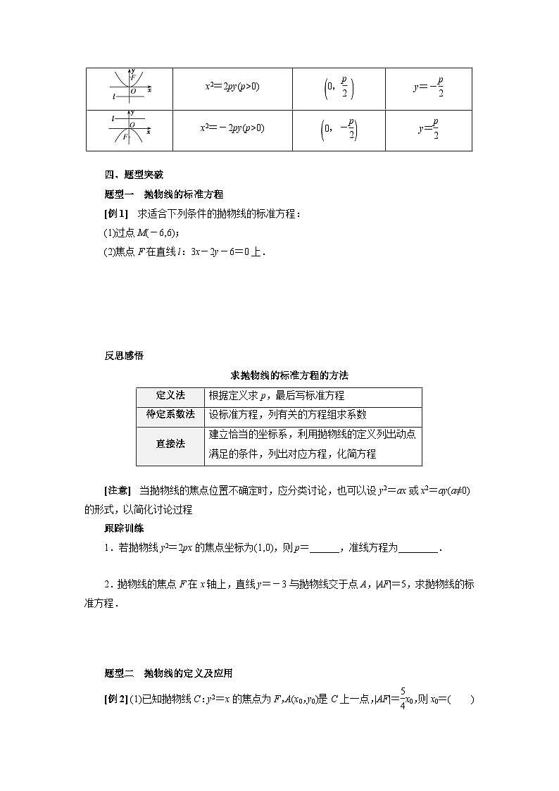 【同步导学案】高中数学人教A版(2019)选修第一册-- 3.3.1抛物线及其标准方程 导学案（有答案）02